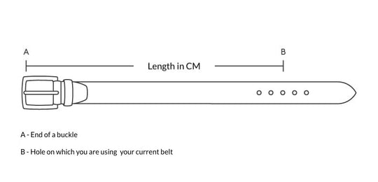 How to meassure belt size